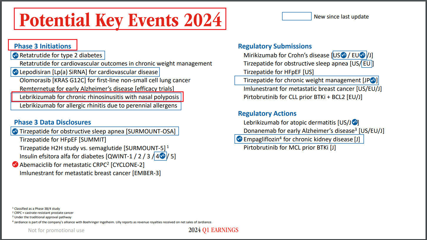 Ebglyss (lebrikizumab) / Roche, Almirall, Eli Lilly