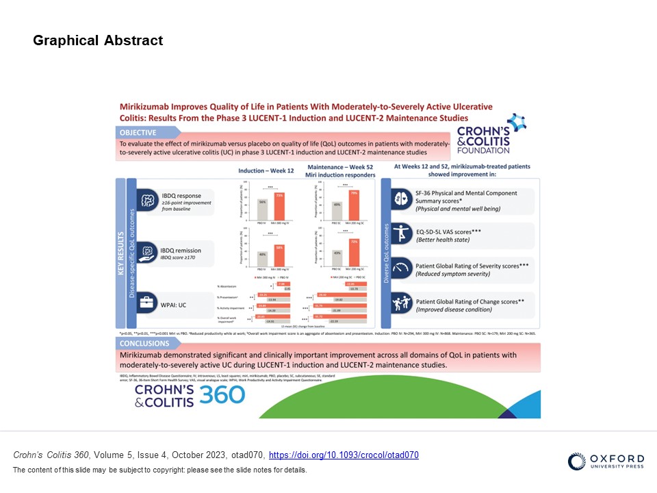 Omvoh (mirikizumab) / Eli Lilly