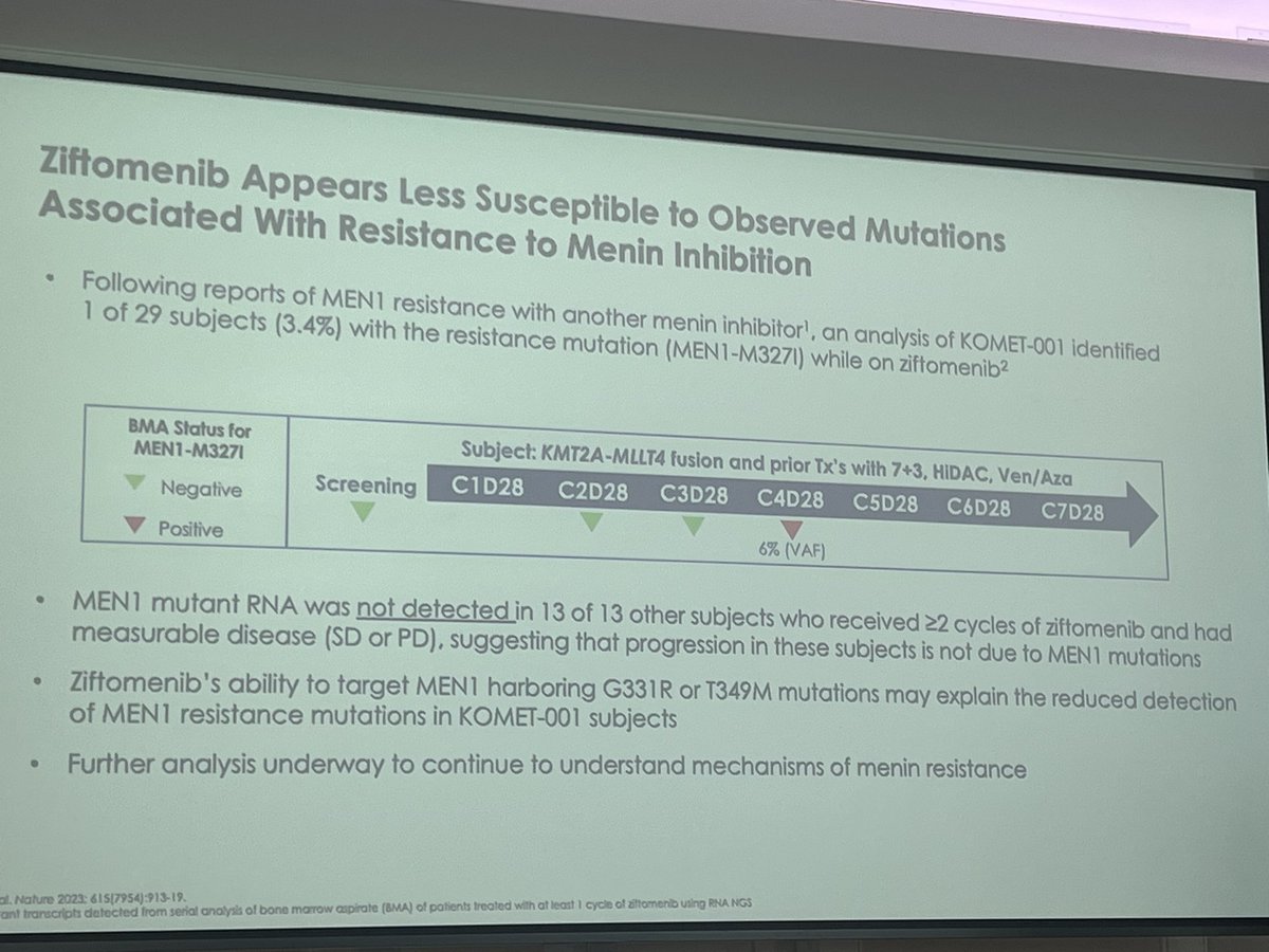 Revumenib (SNDX-5613) / Syndax Pharma