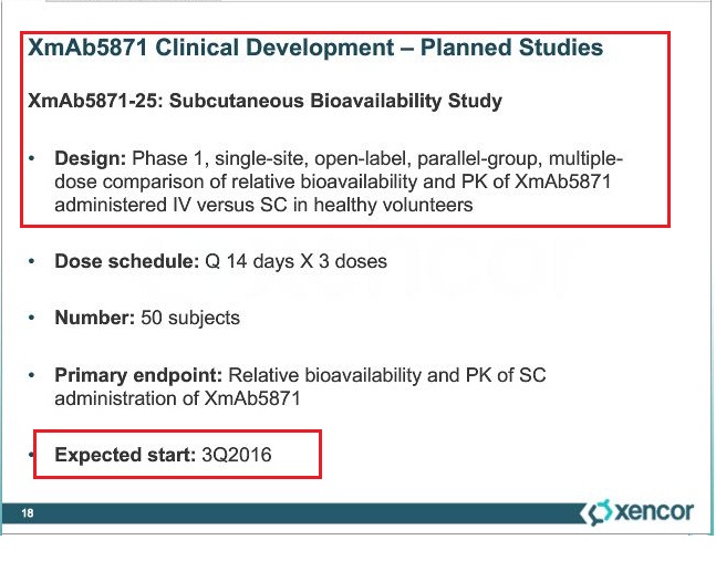 Obexelimab (ZB012) / Xencor, Zenas BioPharma, BMS