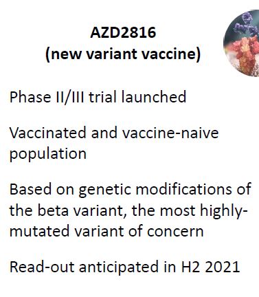 AZD2816 / AstraZeneca, University Of Oxford