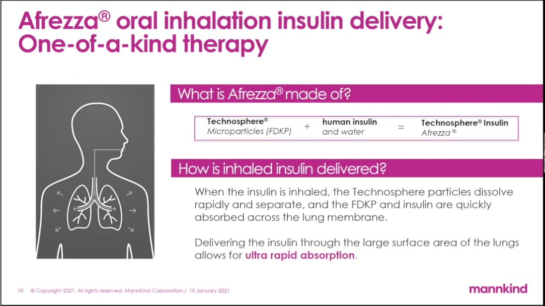Afrezza (recombinant human insulin inhalation) / MannKind